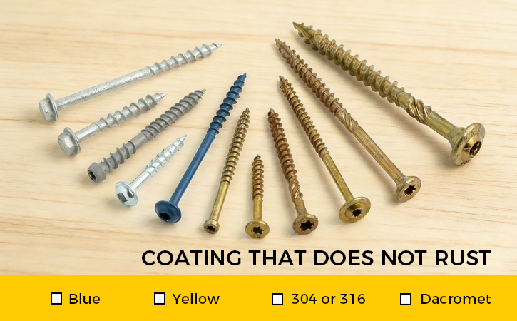A coating that does not rust