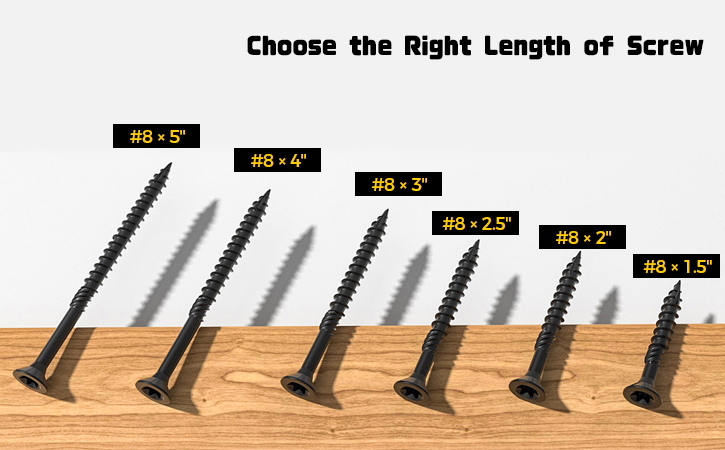 Choose the Right Length of Screw