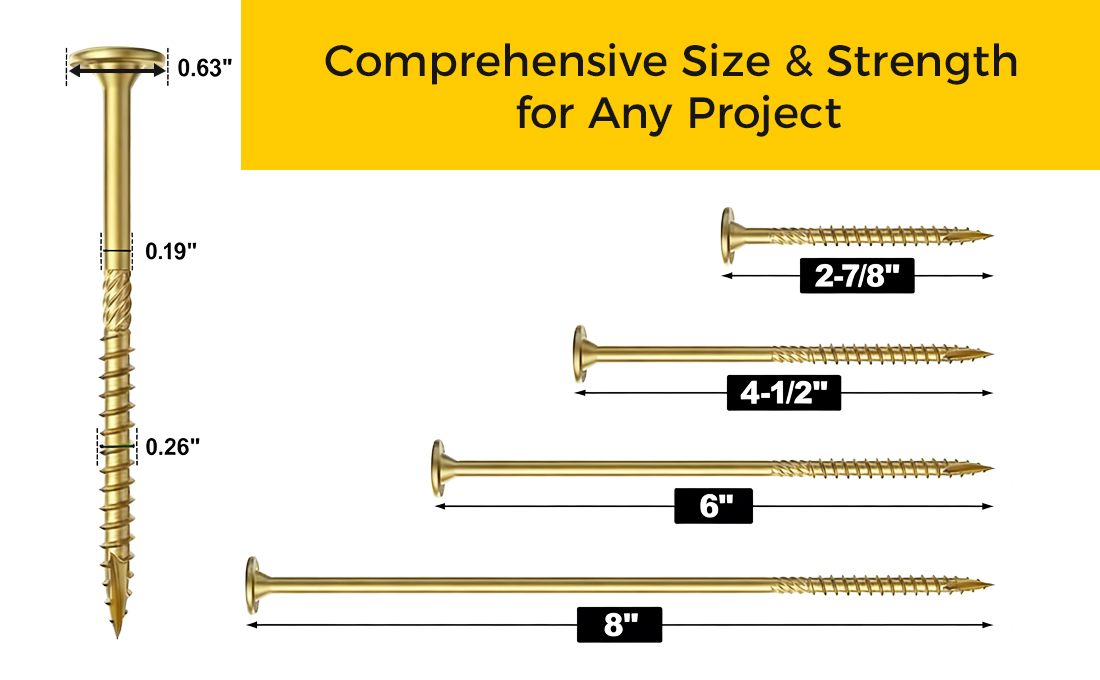 Comprehensive Size & Strength for Any Project