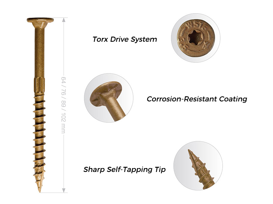 Key Features & Benefits