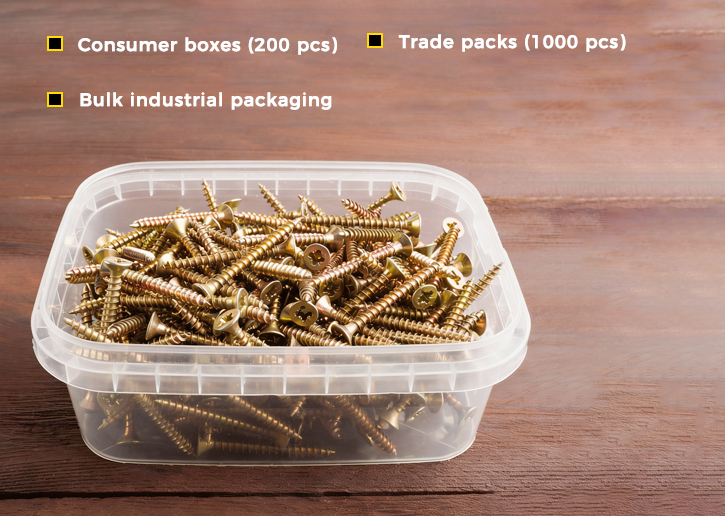 Supports multiple Chipboard Screws packaging types