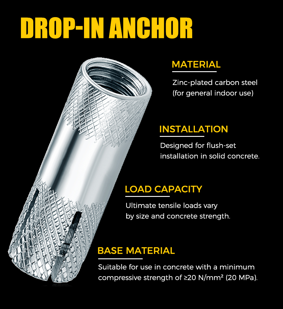 Drop-In Anchor Key Technical Notes