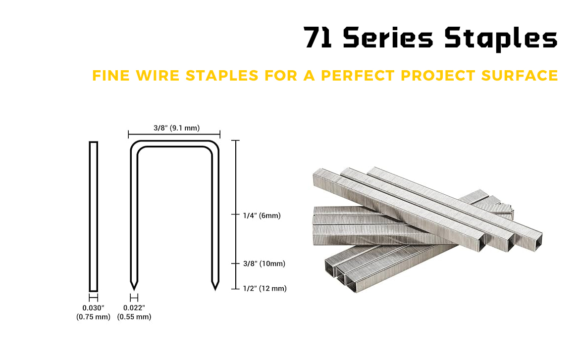 Lukisan Staples Siri 71