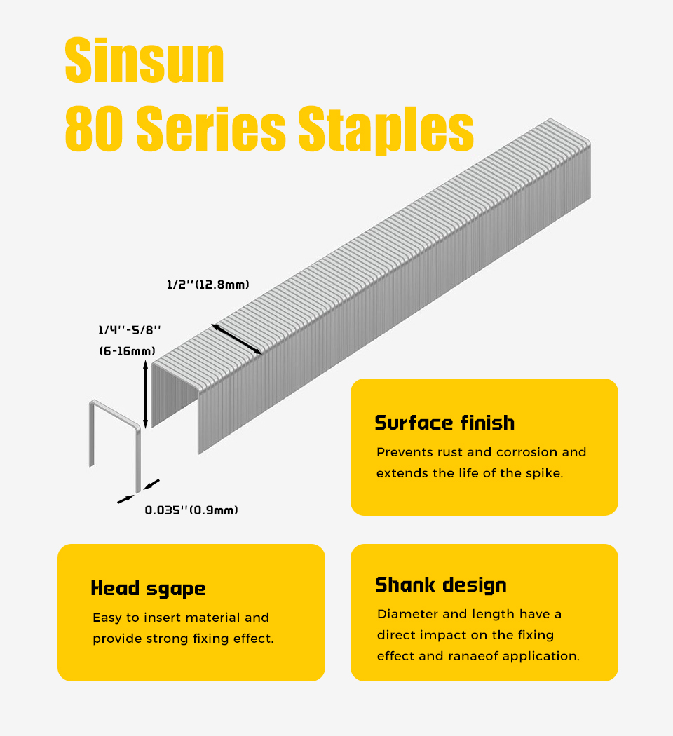 Lukisan Kejuruteraan Standard Staples Siri 80