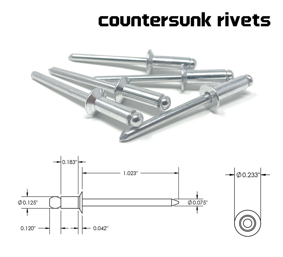 lukisan rivet counterbenk