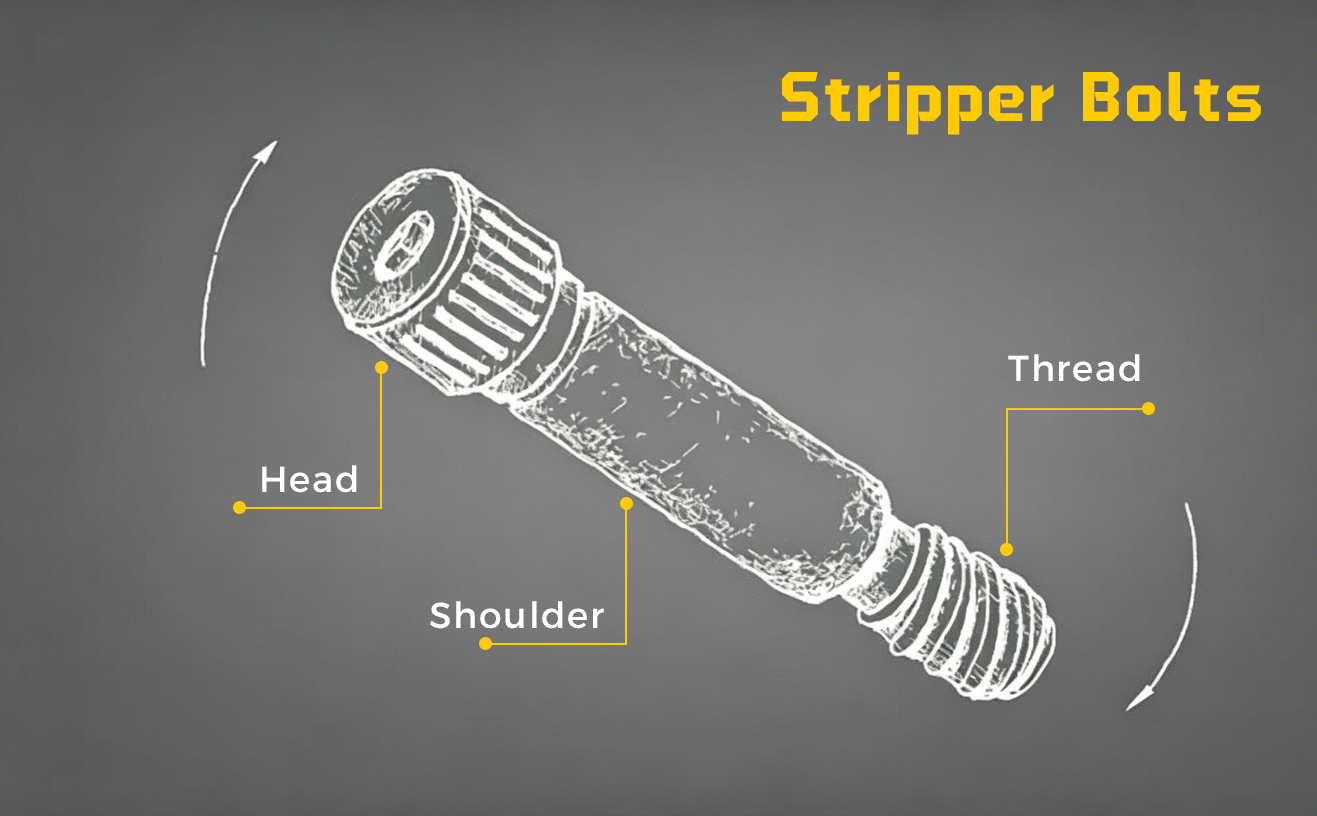 Shoulder Bolts Product Overview