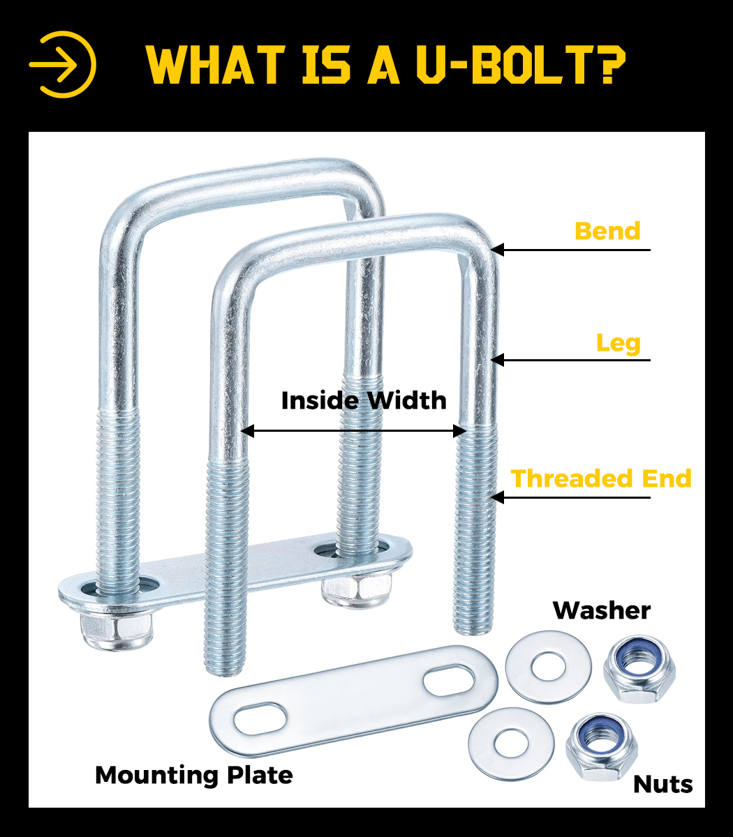 什麼是 AU BOLT