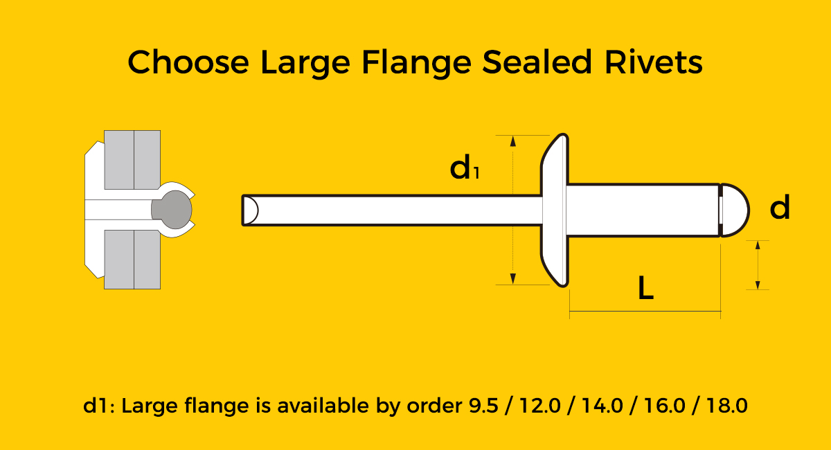 Bila hendak memilih Paku Keling Bertutup Flange Besar
