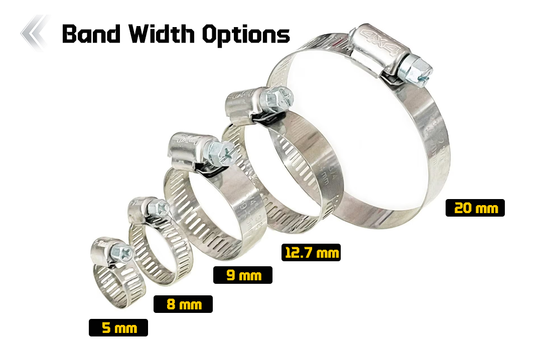 Các tùy chọn về chiều rộng băng tải cho kẹp trục vít