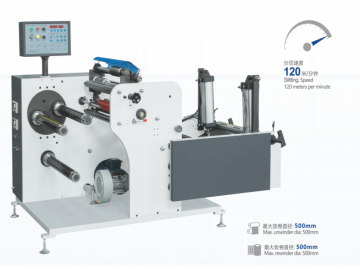 Automatic divider machine