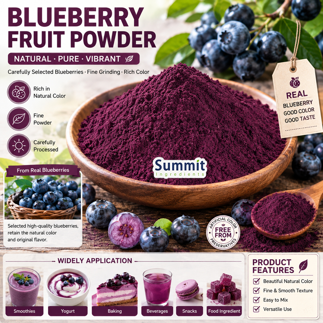 Blueberry Powder: Bringing the Natural Taste and Color of Blueberries to Modern Food Innovation