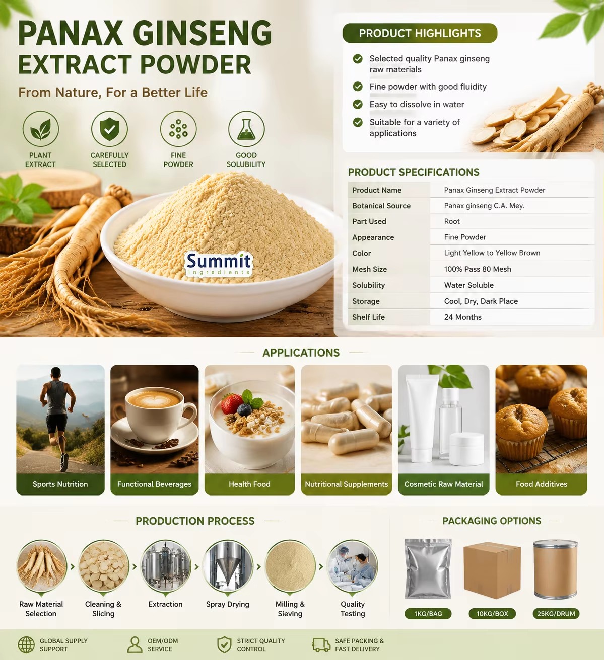 Ginseng Extract.jpg