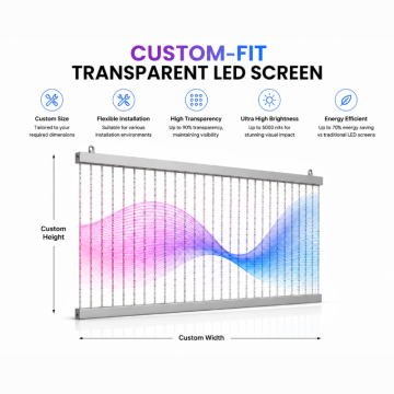 CUSTOM-FITTRANSPARENT LED SCREEN
