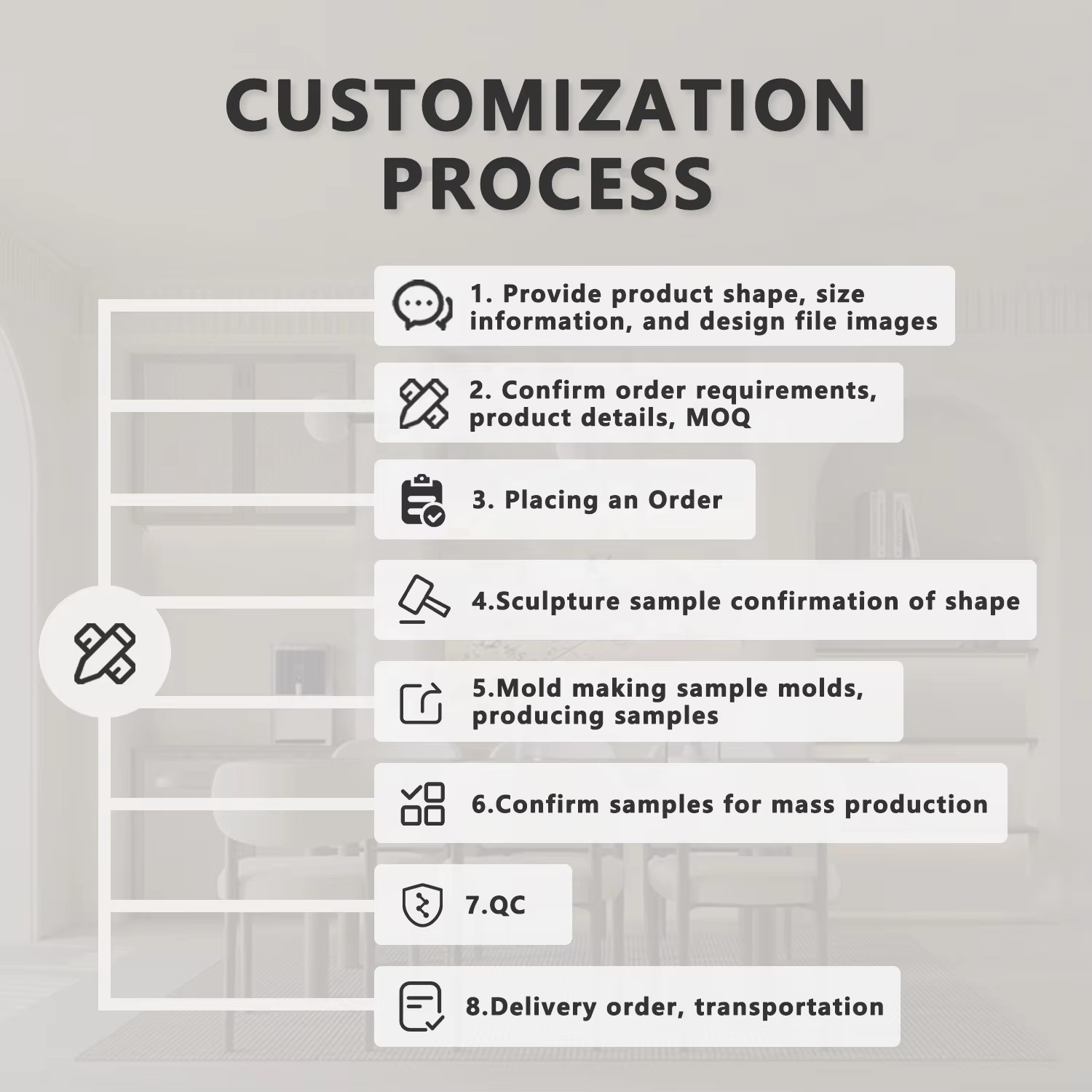 custom-porcelain-oem-manufacturing-process
