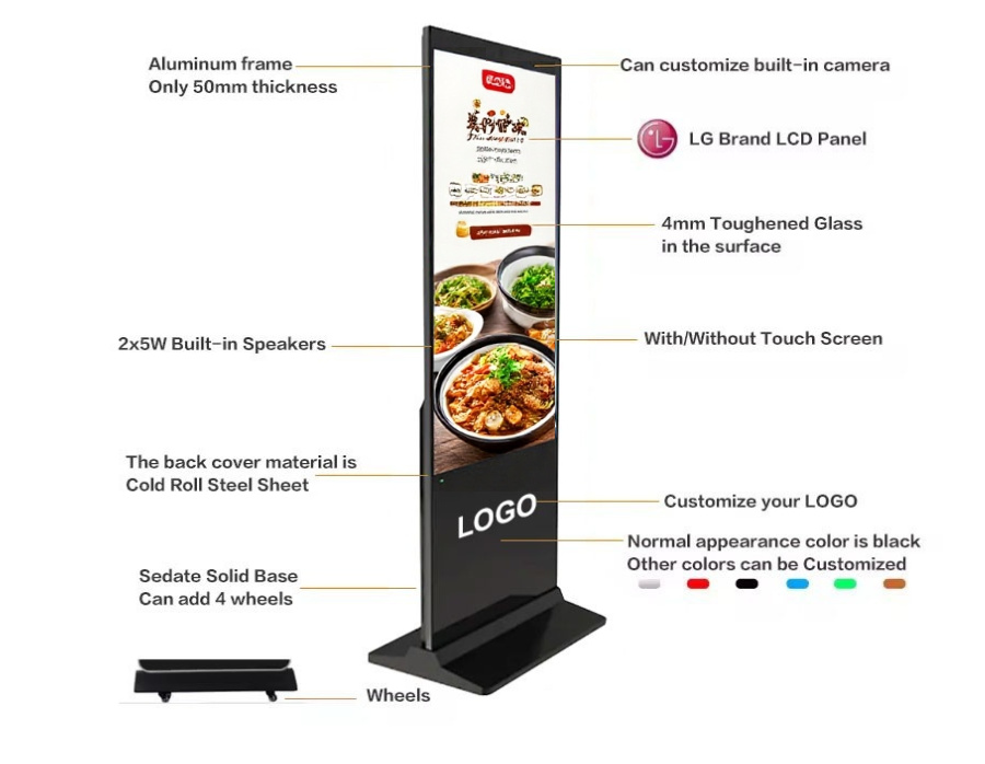 digital signage and displays  6