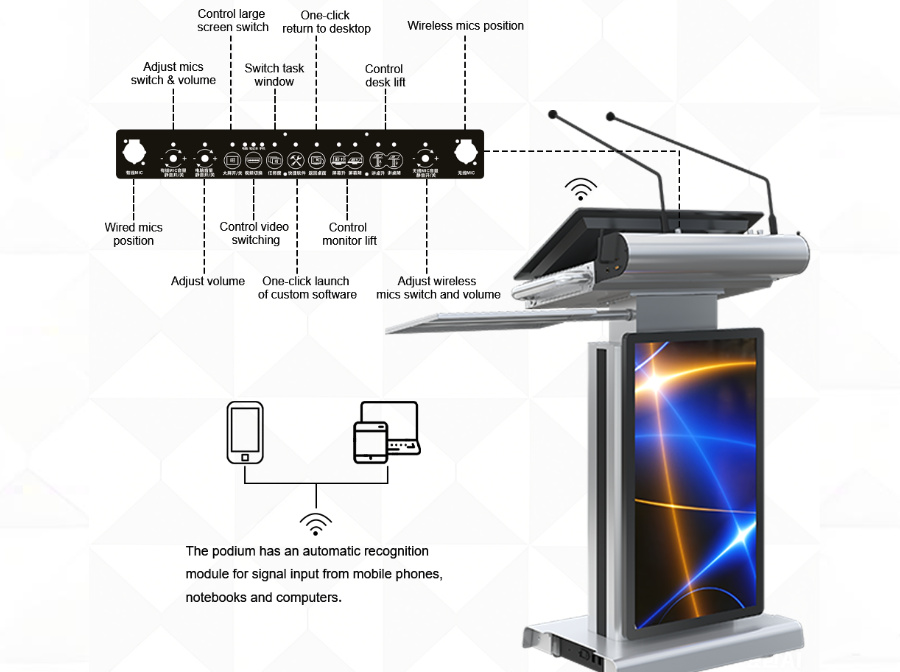 electronic podium (4)