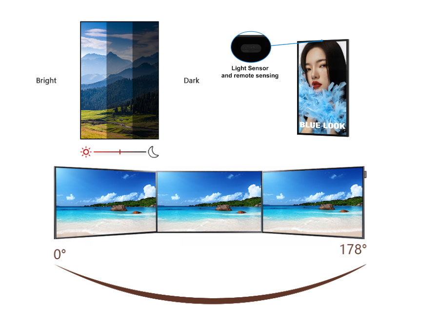 IP66 Digital Signage (4)