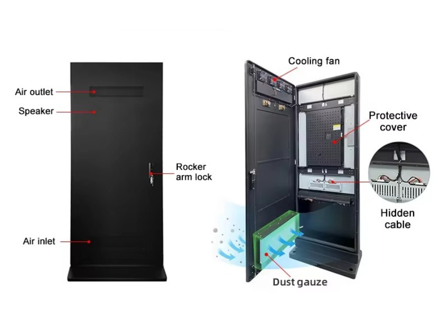 Outdoor floor standing digital signage (3)