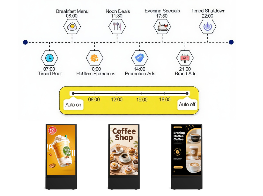 Outdoor portable kiosk with battery (5)