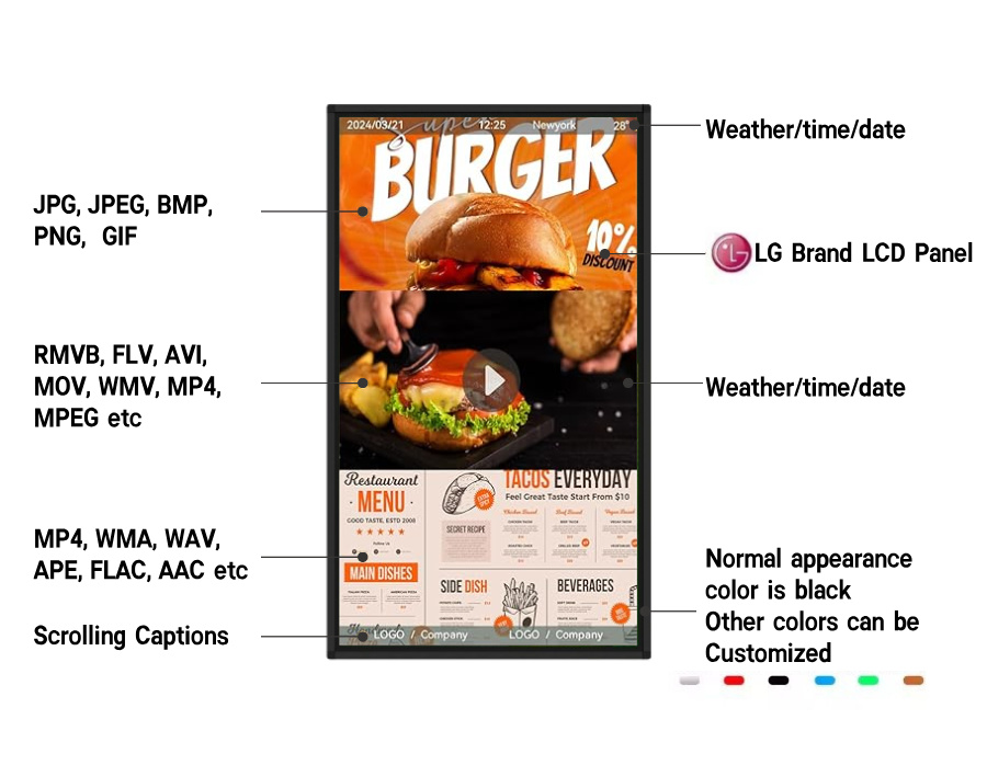 wall mounted digital signage (4)