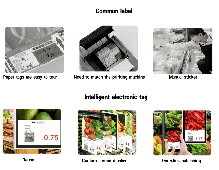 Electronic Shelf Labels (2)