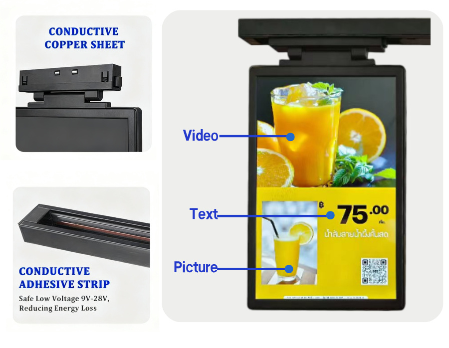 Electronic Shelf Labels (3)