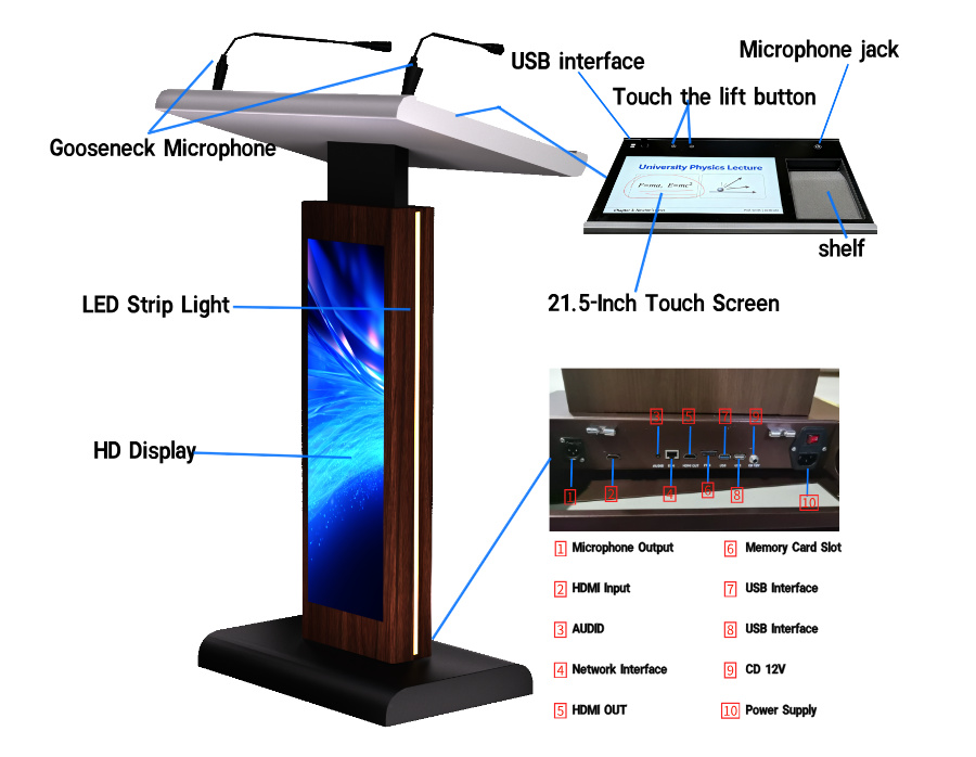 Multimedia Podium  2