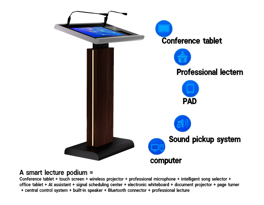 Multimedia Podium 6