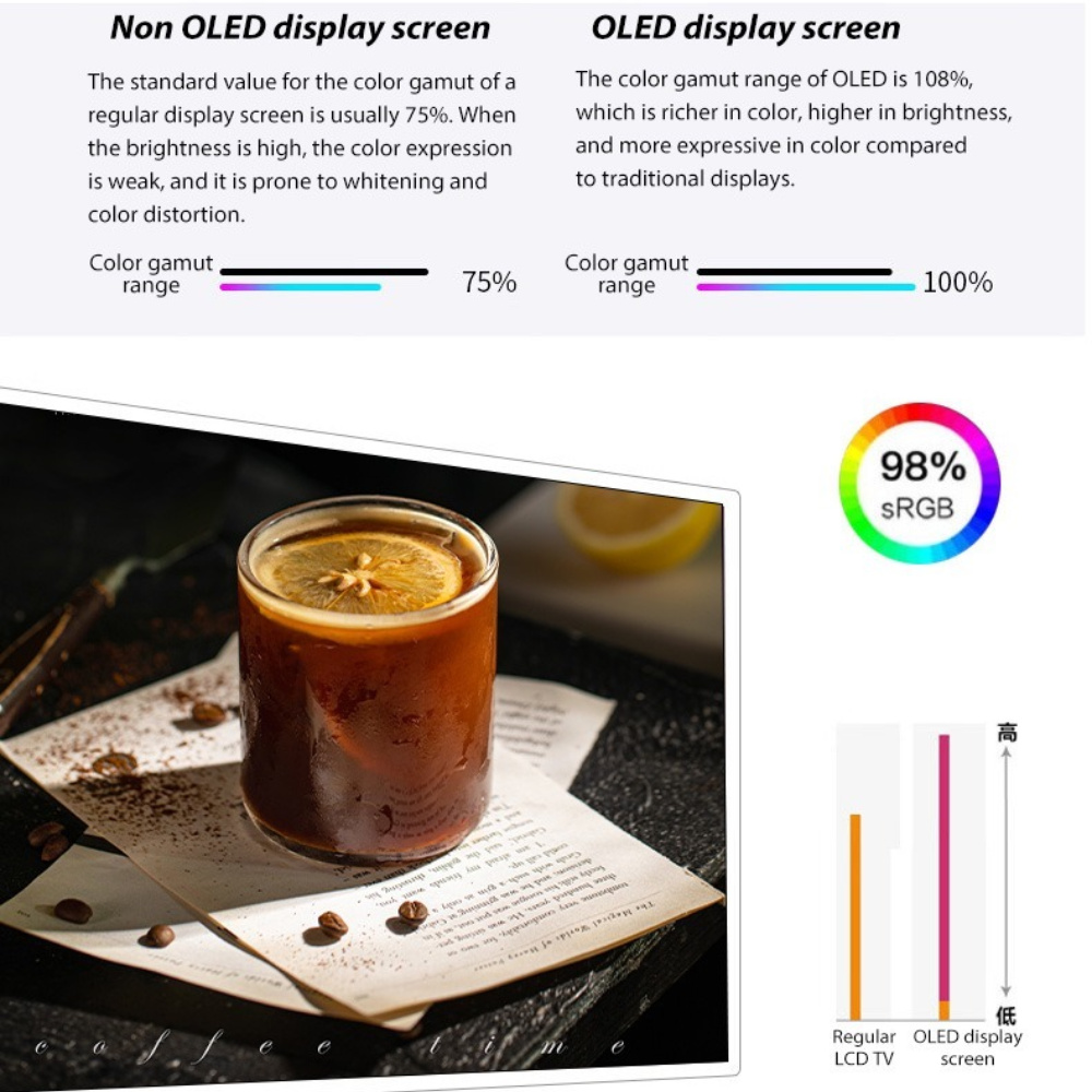 Écran OLED transparent (5)