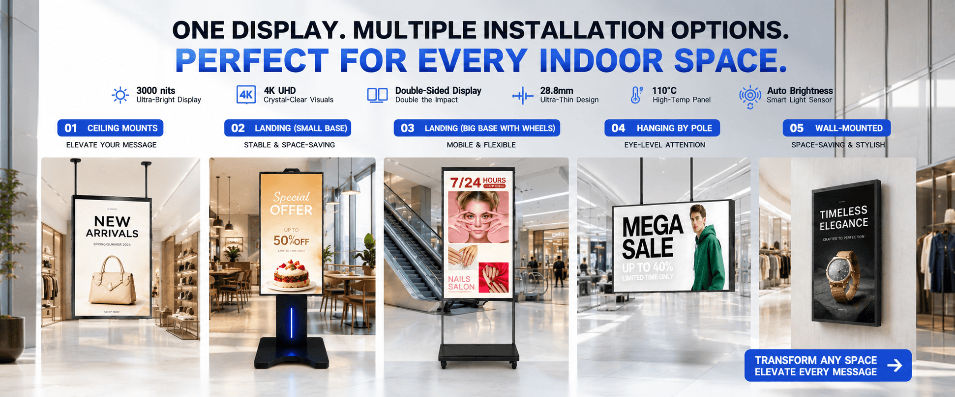 Stretched Shelf Screen