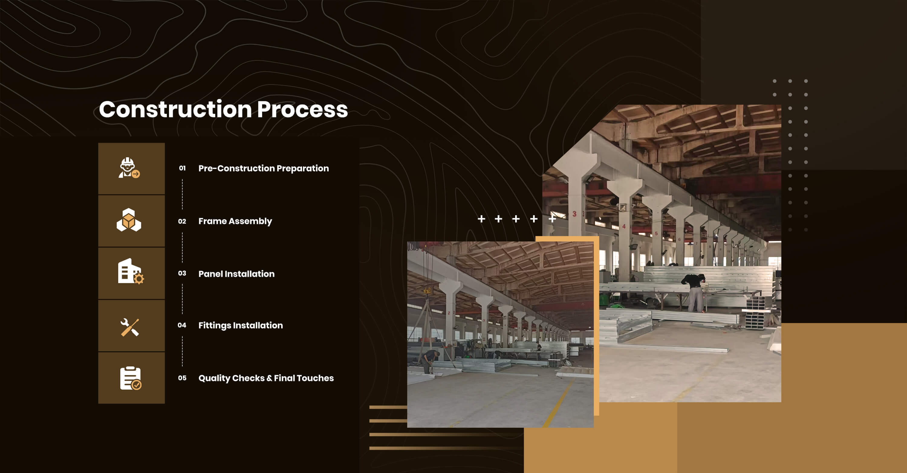 Construction Process