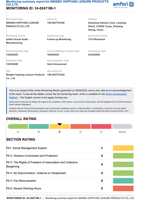 certificate1