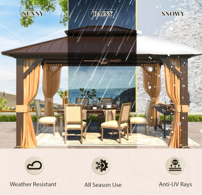 Hardtop Gazebo With Aluminum Frame detail (1)