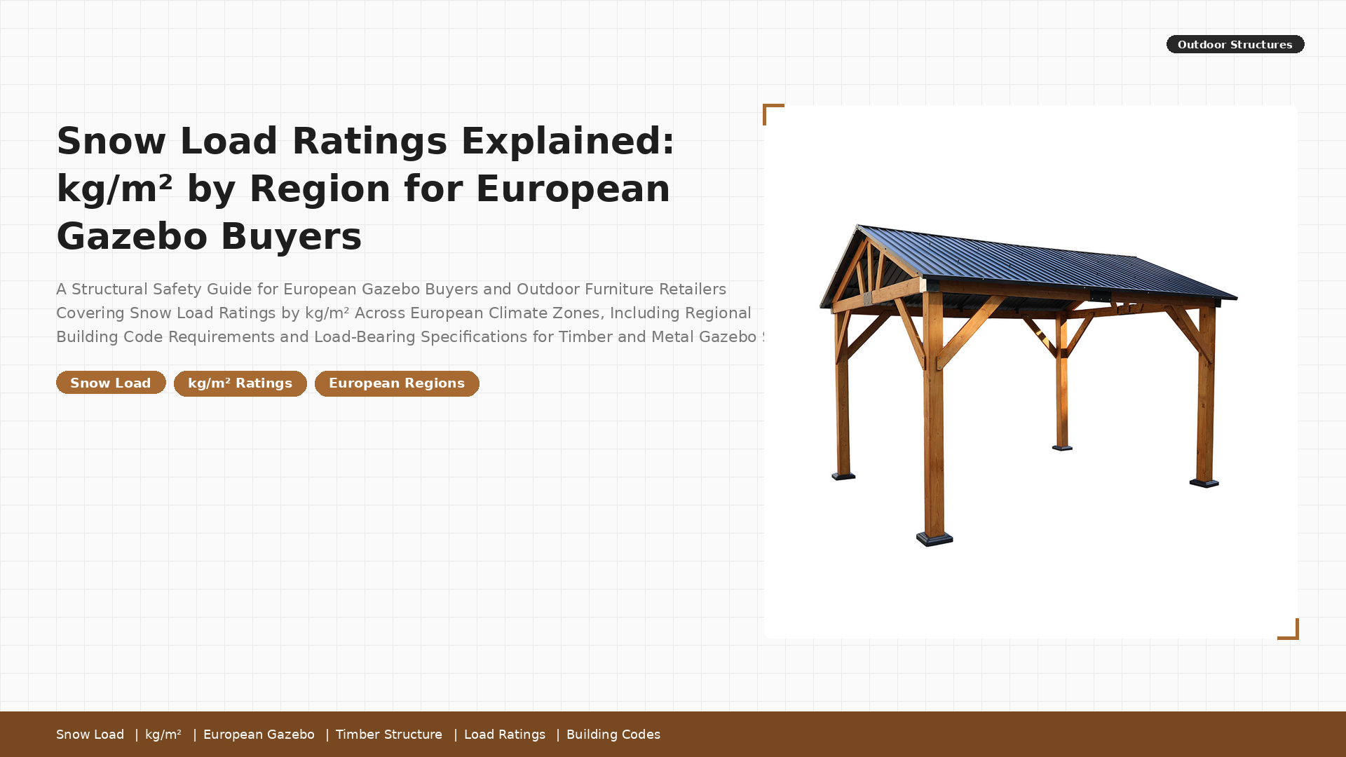 Snow Load Ratings Explained: kg/m² by Region for European Gazebo Buyers