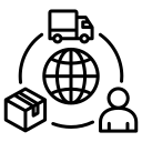 Global Logistics  