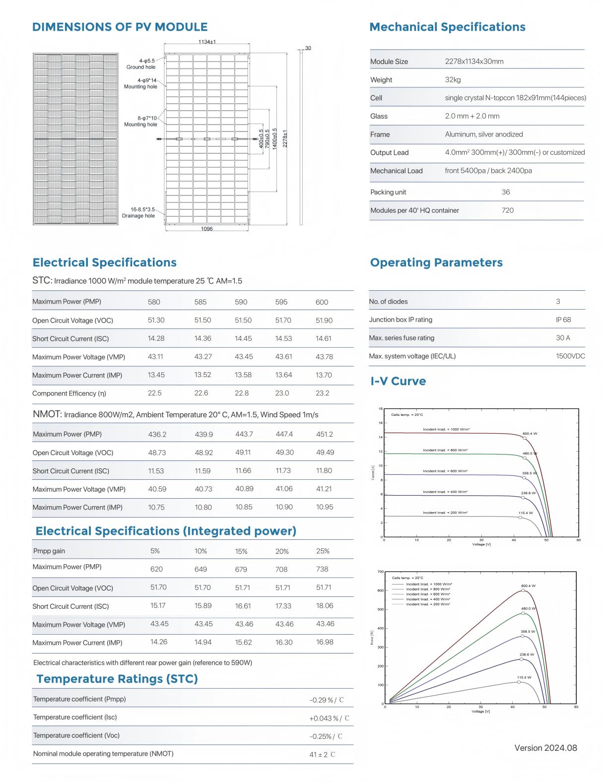 HL-T772BH（580-600）GW_02.png