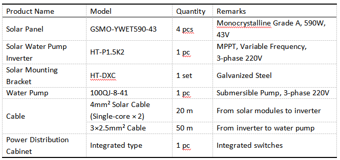 1.5kW Solar Water Pump Parameters.png