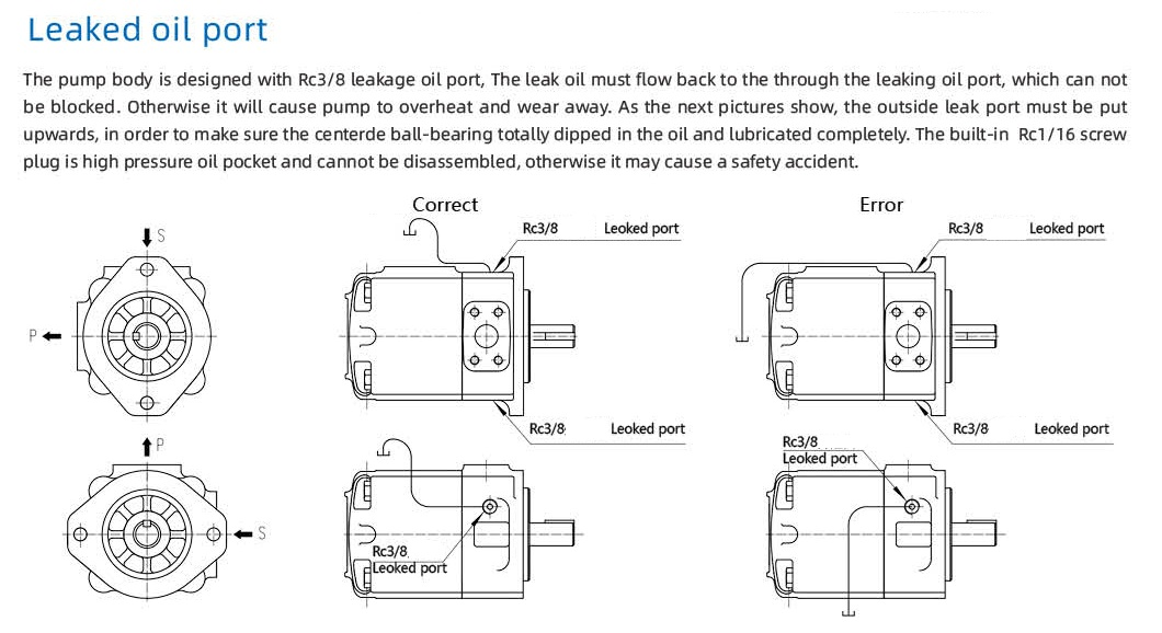 ABT Servo Pump for Industrial Servo System (1)