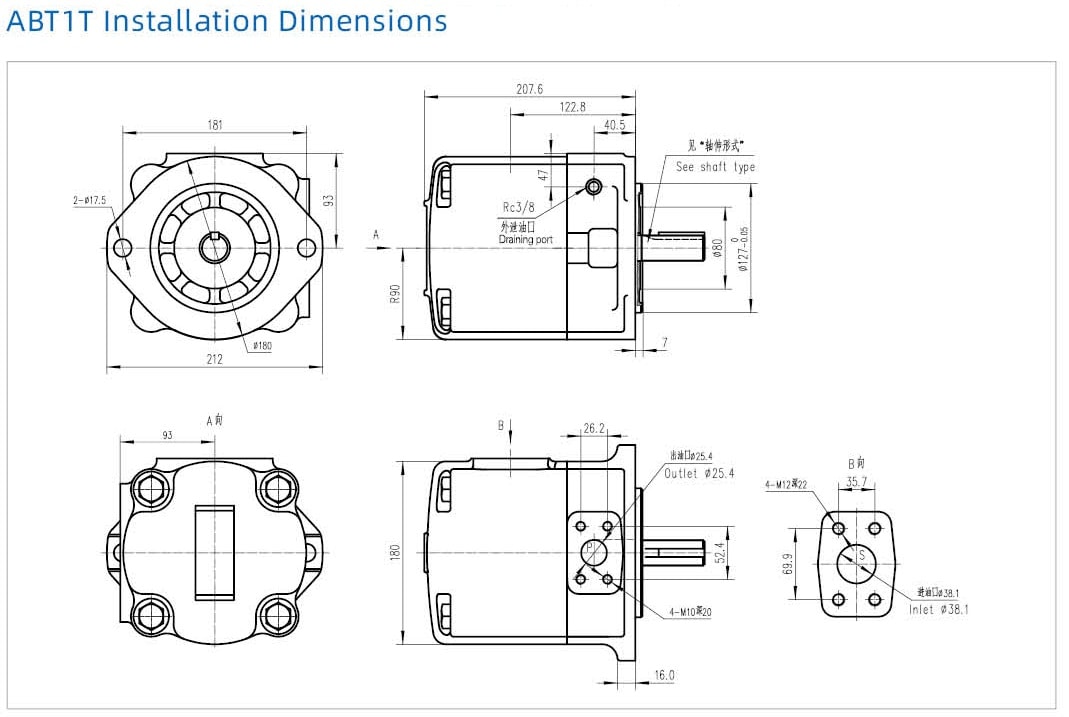 ABT Servo Pump for Industrial Servo System detail (1)