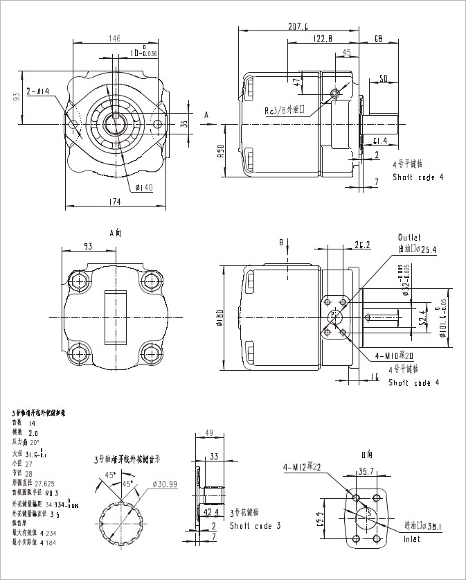 ABT Servo Pump for Industrial Servo System detail (4)