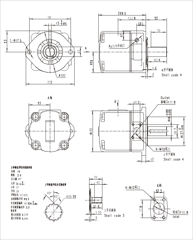 ABT Servo Pump for Industrial Servo System detail (5)