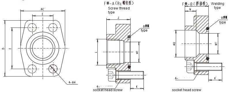 PV2R Series Vane Pump detail (3)