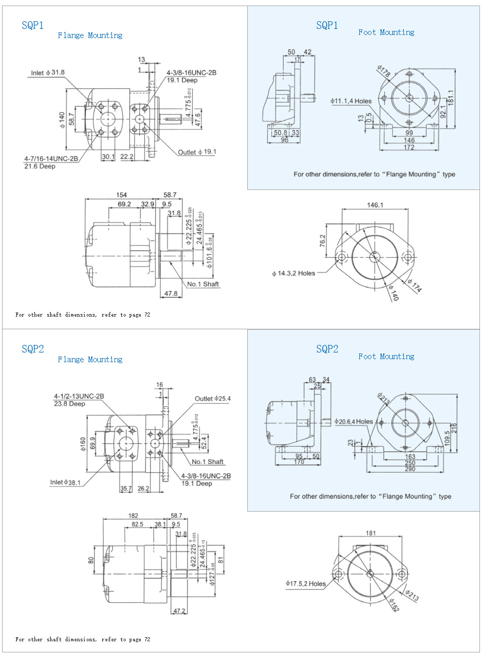 Tokimec-SQP-Series-Vane-Pump-detail-(1)