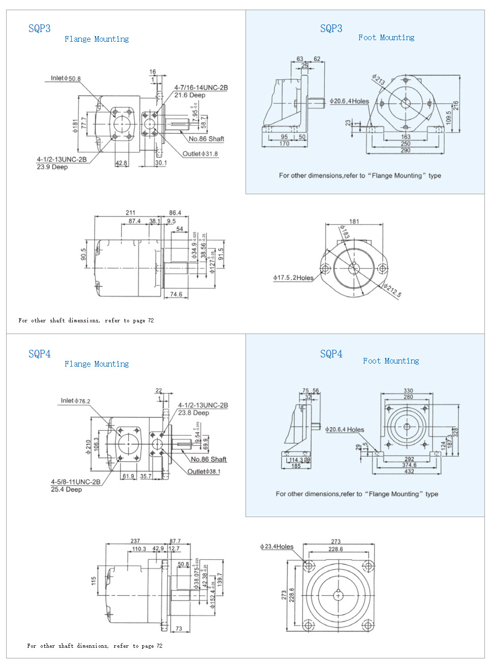 Tokimec-SQP-Series-Vane-Pump-detail-(2)