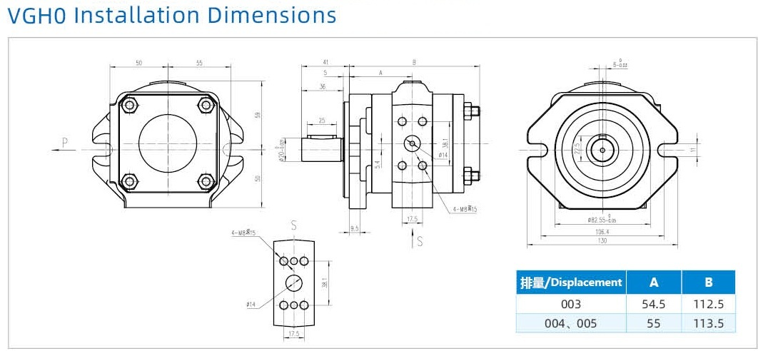 VG series gear pumps detail (1)