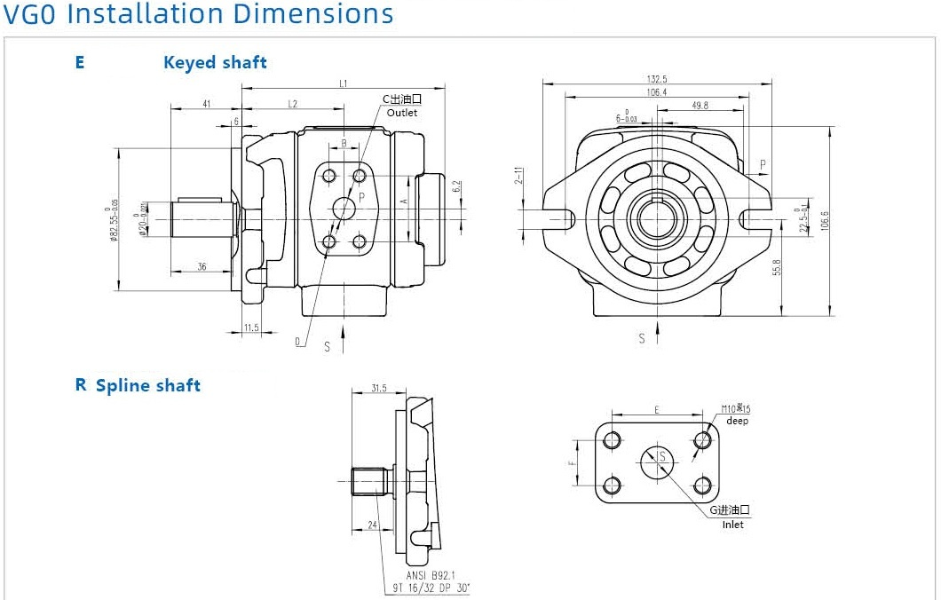VG series gear pumps detail (5)