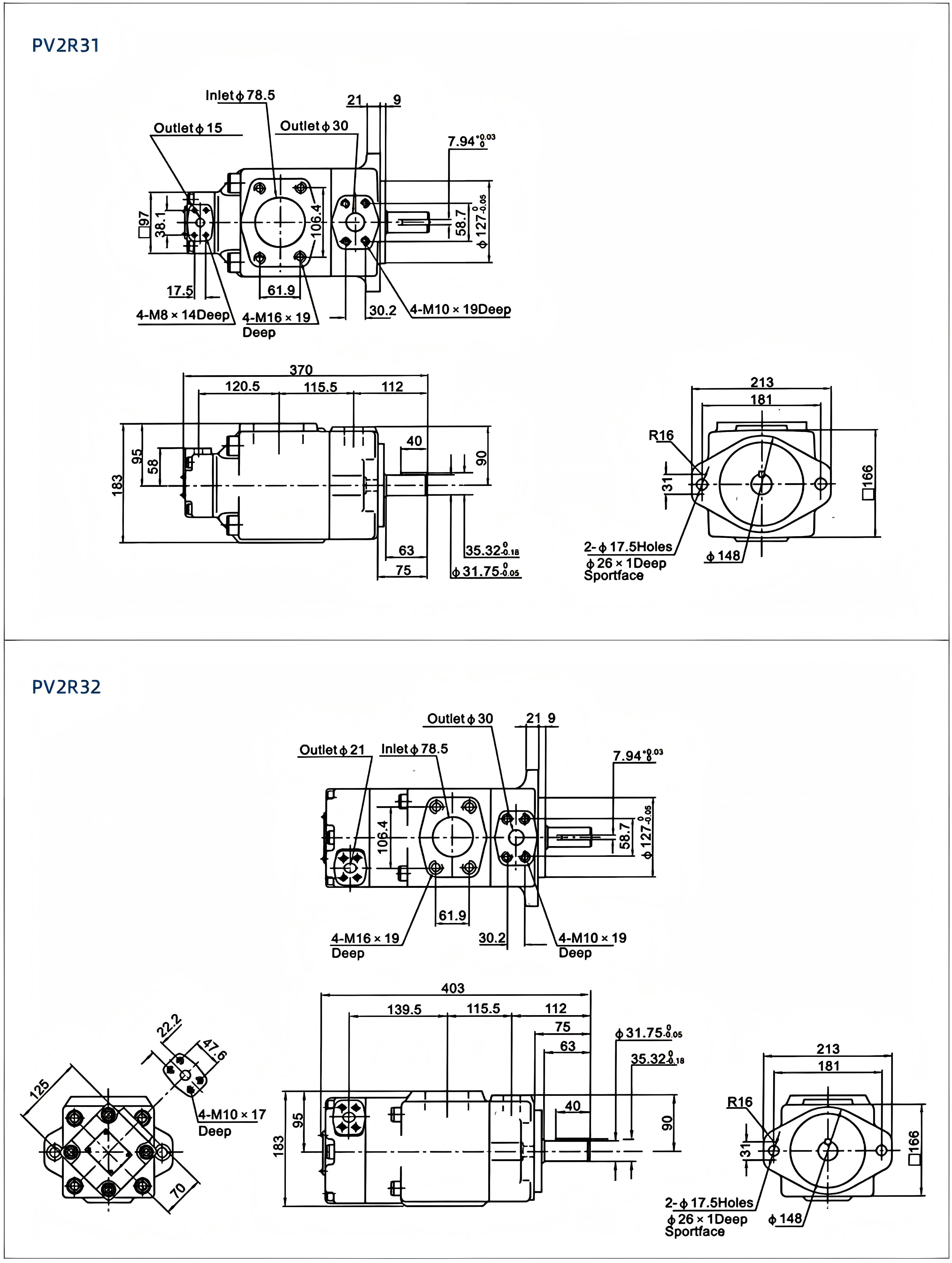 Dimensions2