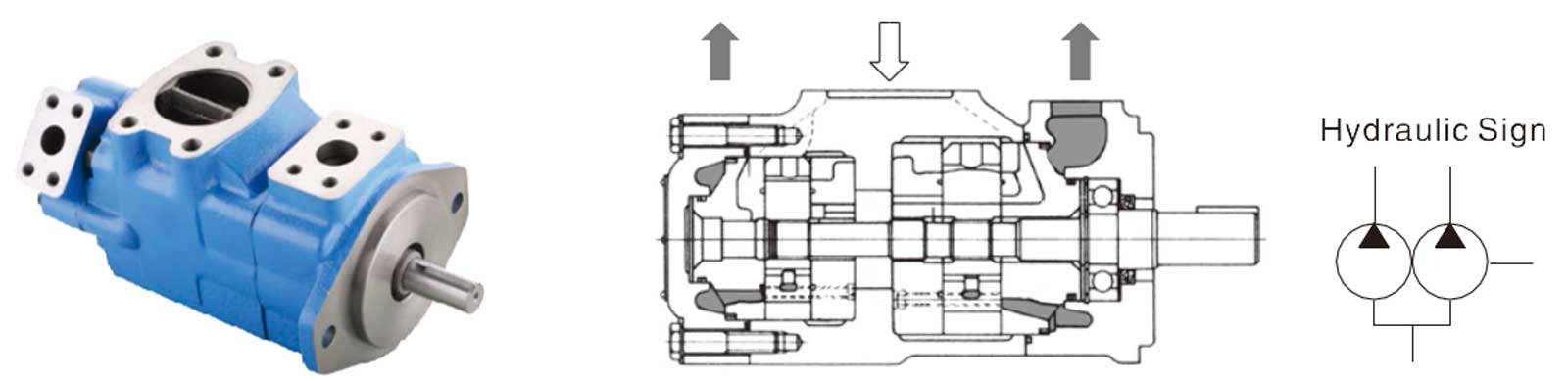 Durable-Rotary