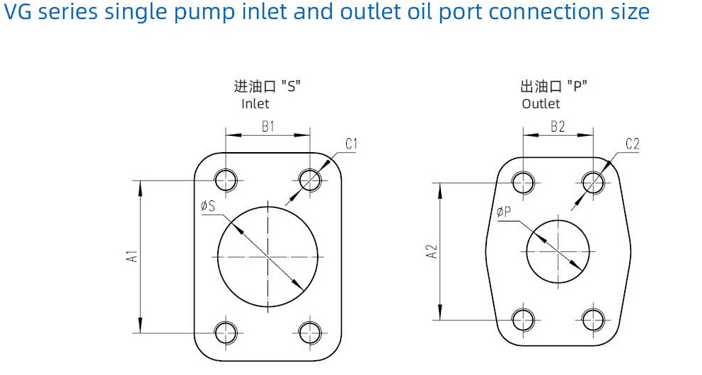 High-Performance Vg Internal Gear Pump forServo Systems3