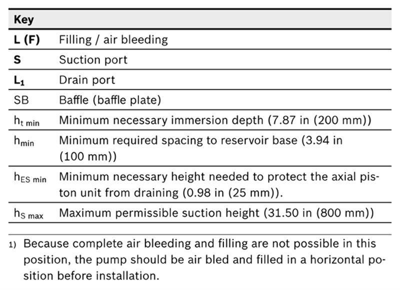 Installation instructions01